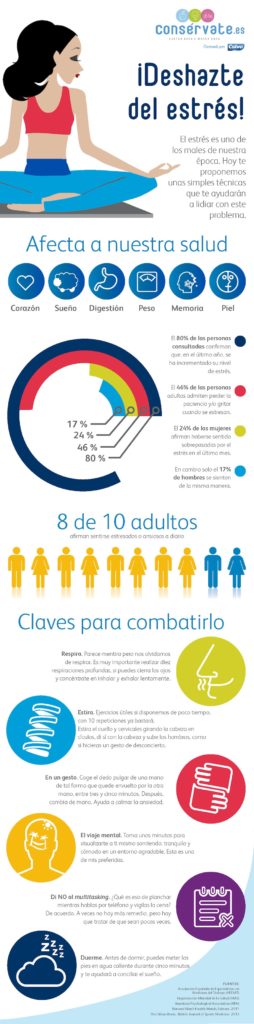 infografía estrés